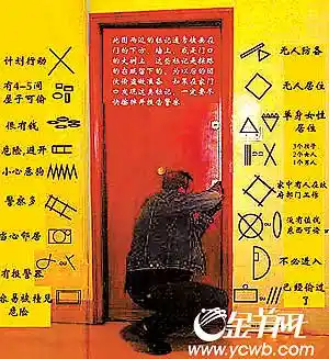 小区众居民家门现神秘符号 疑为窃贼踩点暗号