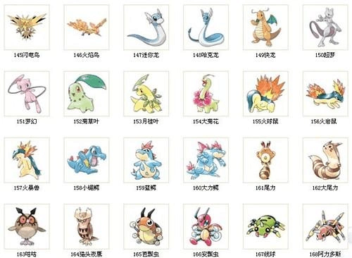 全宠物小精灵图鉴