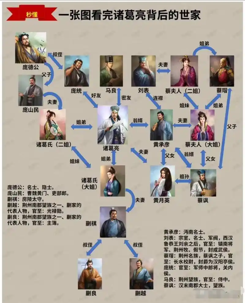 更确信,这世上没有一个人可以随随便便成功.