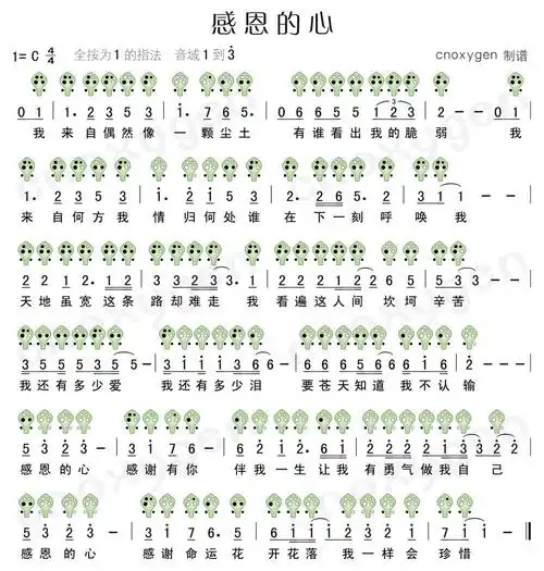 求感恩的心口琴c调简谱,不要和弦的,急用哦,谢谢啦!