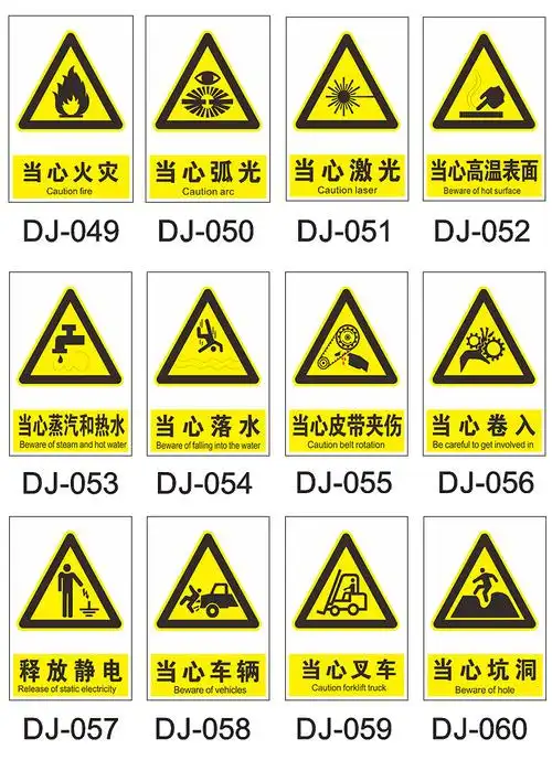 彬策配电箱有电危险工厂安全警示牌标识牌配电间标志配电室提示牌贴纸