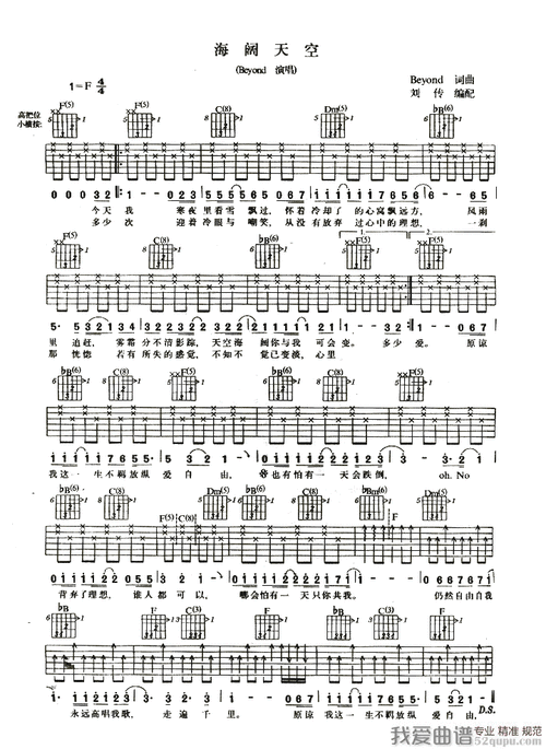 beyond《海阔天空》吉他谱(刘传编配版) 吉他谱