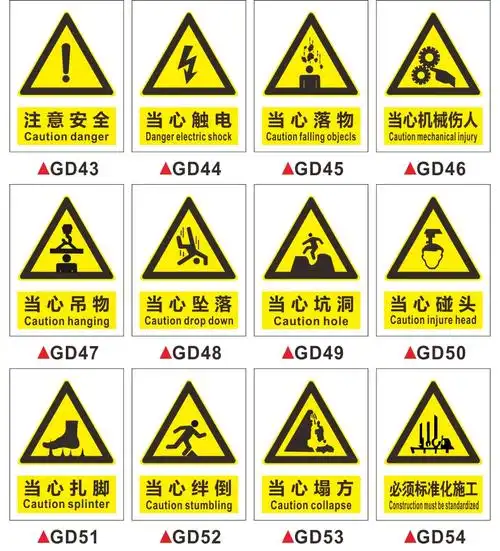 工地安全标识牌请勿靠近标牌全套建筑标志标语高空坠物警告指示牌文明