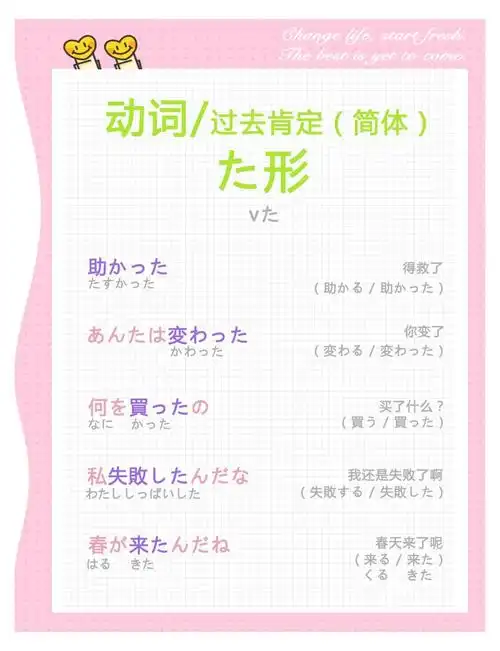 日语过去式简体的变形规则