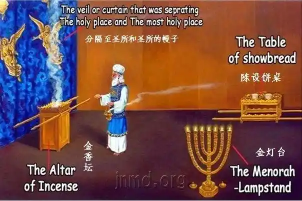 会幕圣物与安息日---出埃及记信息27:圣经_基督教讲章网