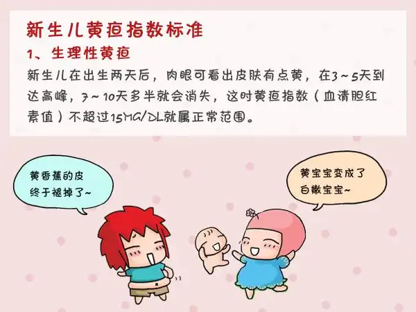 新生儿常见病:新生儿黄疸,新妈妈该如何护理?