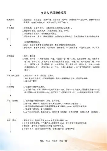 女病人导尿术操作流程.doc 2页
