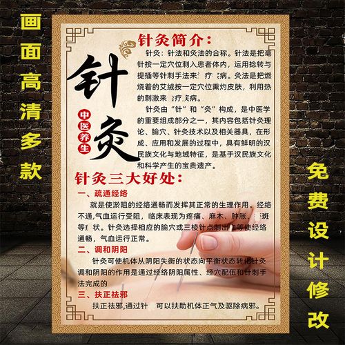 针灸图宣传画中医馆装饰挂画理疗图片中医养生装饰画背部经络海报