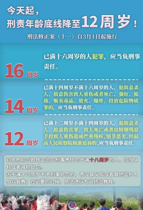 3月1日,刑法修正案(十一)正式施行,其中对刑事责任年龄规定作出的调整