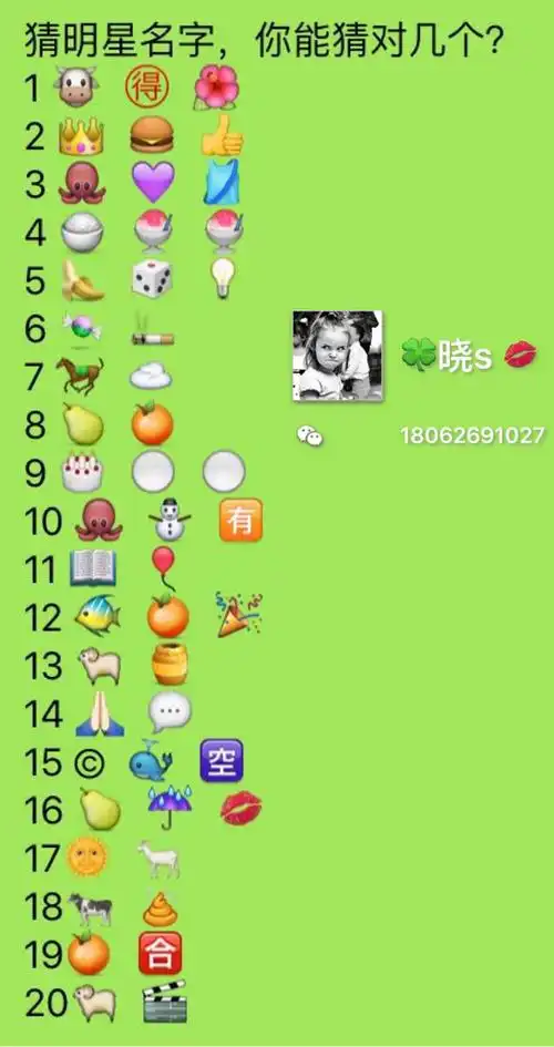 看图猜明星名字