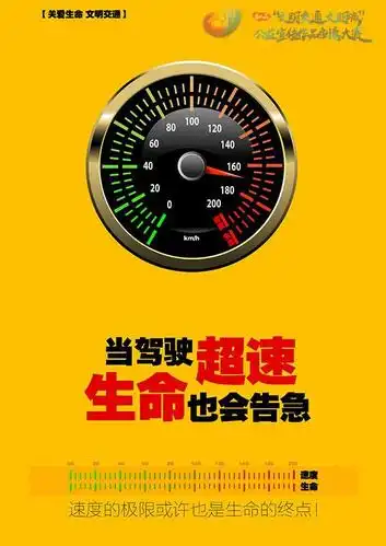 《请勿超速驾驶》
