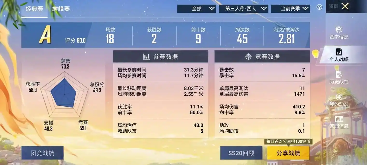 我的和平精英段位:铂金段位0000.#希望我的作品给您带来最 - 抖音