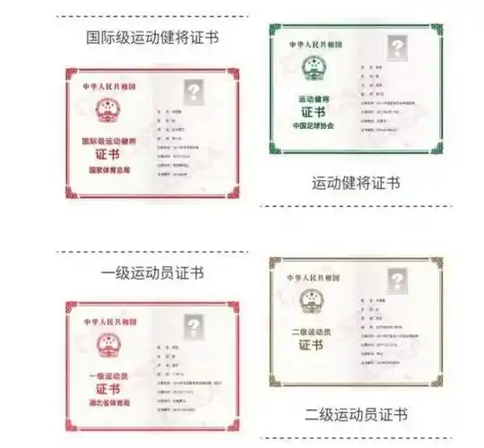 国家运动员证书电子照片尺寸要求及自拍方法