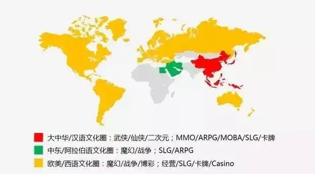 可以分为三个主要的圈层:一,以中国为核心的大中华-汉语-佛教文化圈