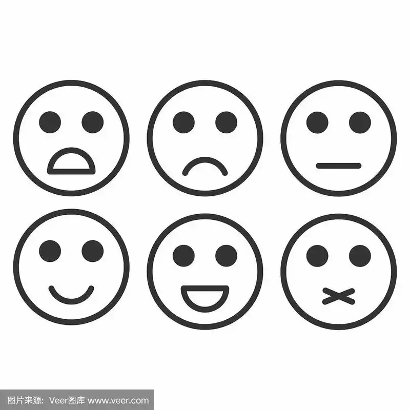 评级的满意度.反馈形式为单色情绪,笑脸,表情符号