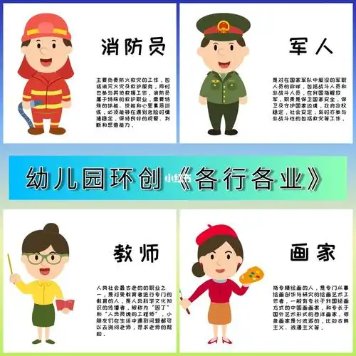 幼儿园环创 《各行各业》93打印!