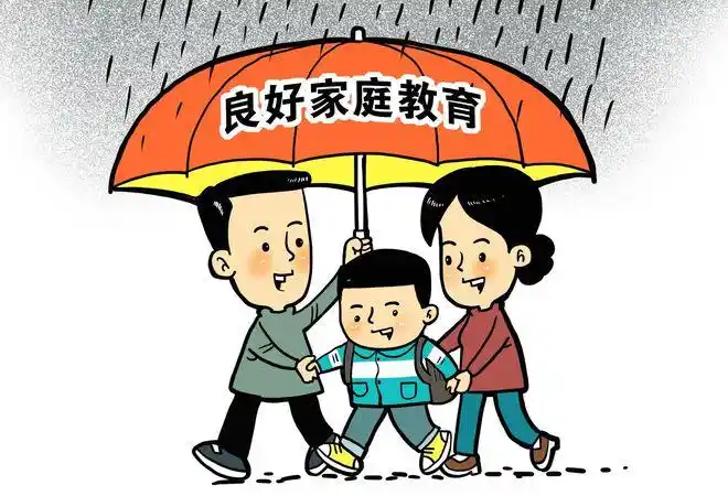 家庭教育的基本要求和方法是什么?