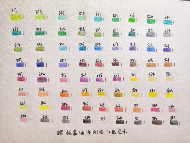 涂色跟厚的彩铅本还是有点区别.色卡还没有做,等有空再做吧.