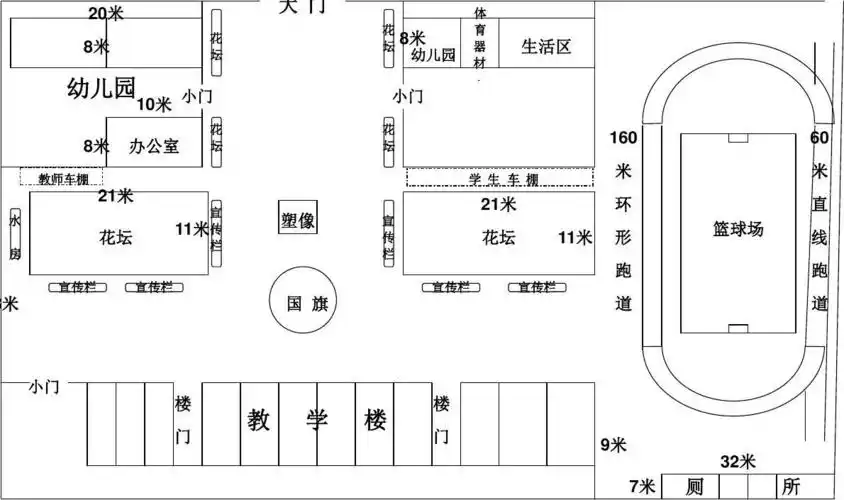 刘楼小学平面图