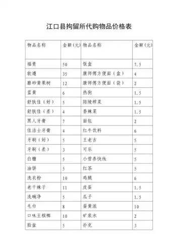 看守所代购物品价格表
