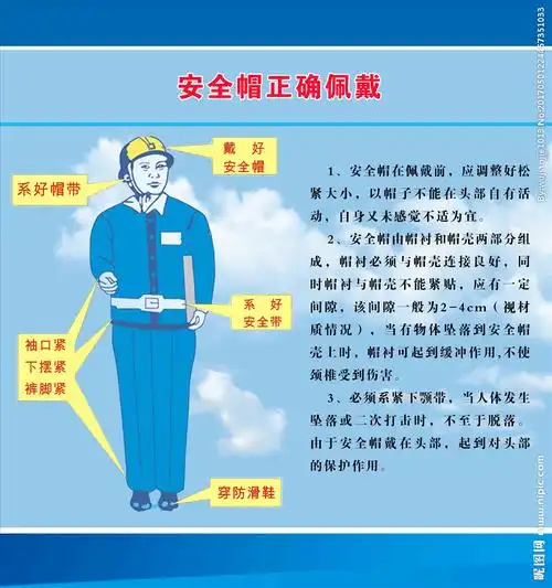 安全帽正确佩戴图片