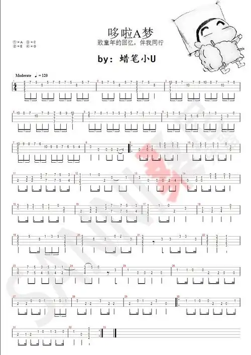 桑尼困难版 范晓萱《哆啦a梦之歌》尤克里里指弹谱