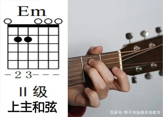 不想被称为c调吉他手?快来学习其他调式的和弦.