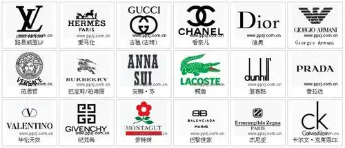 名牌服装品牌(一)