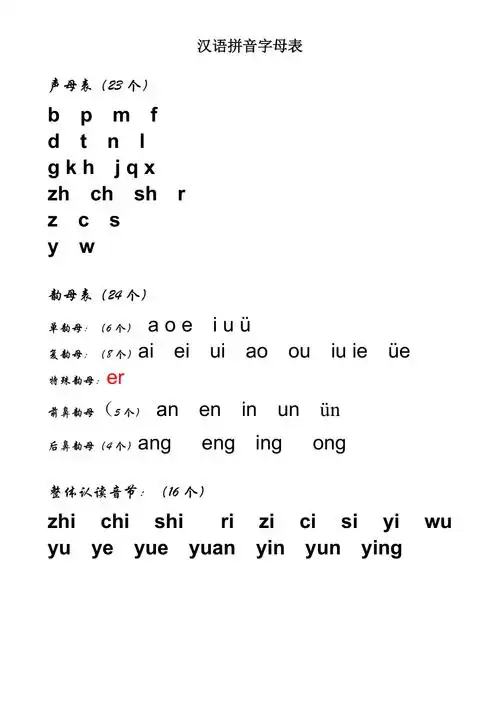 小学一年级汉语拼音字母表