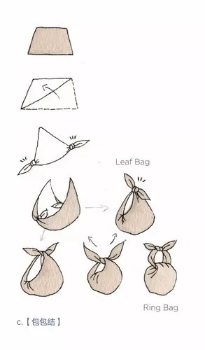 荐书| 风靡日本的包袱布为什么叫风吕敷?