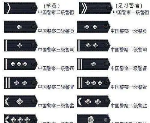 此级警衔和将官军衔很相似其中区别很多人都不清楚