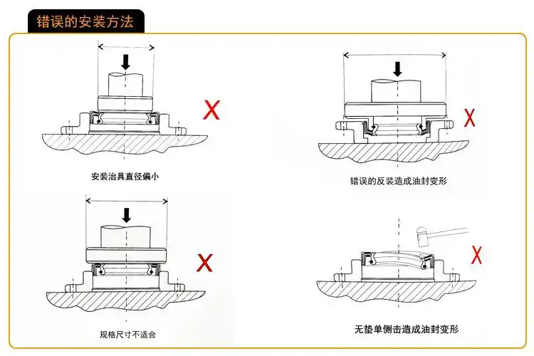 【uks油封代理 现货批发】外螺纹油封uks骨架油封