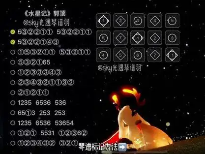 光遇sky #水星记 #水星记郭顶 #水星记钢琴 #水星记钢琴愤怒版 #光遇