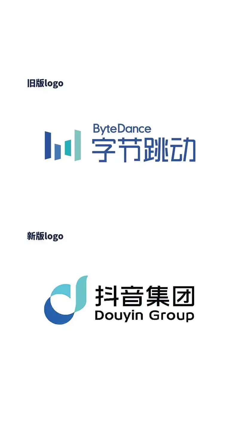 有哪些logo让你觉得改的很成功呢?#品牌设计 #logo设 - 抖音