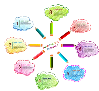 手绘云朵铅笔目录框矢量图