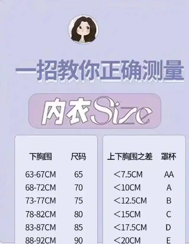 内衣尺码测量法.是哪位小笨蛋还不知道自己的bra尺码#胸围的 - 抖音