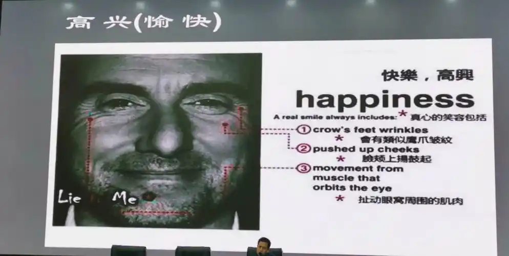 西北政法大学培训课程最让人耳目一新是"微表情"课.