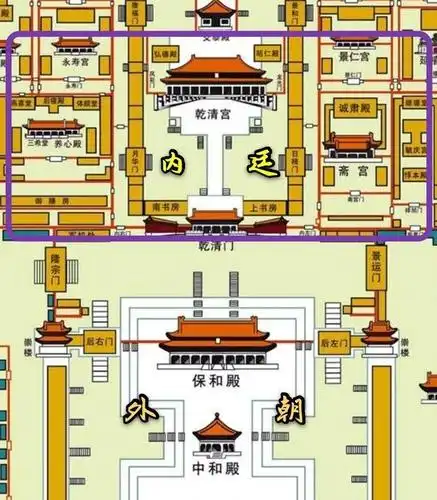 御前侍卫想要造反很容易,皇帝如何防范这些人对自己不利?