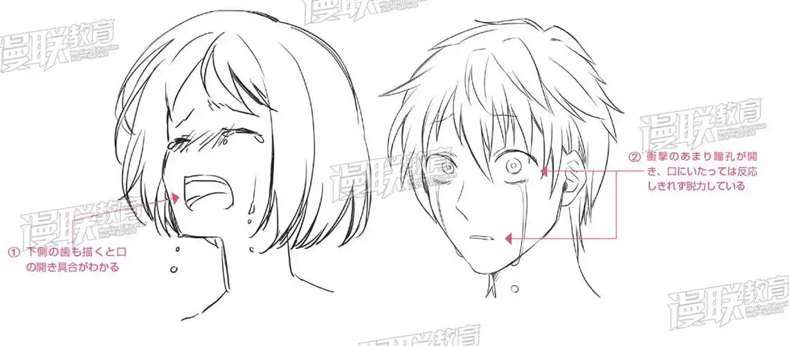 「教程」漫画人物6种基本表情的画法 part 03 "悲"的表情画法
