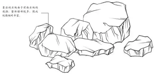 【推荐】如何自学素描入门教程|素描基础教程电子书下载!_石头