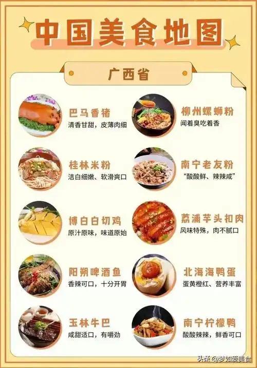 中国各省美食汇总!总有一款是你的最爱!建议收藏!