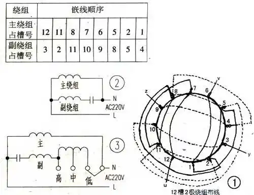 工业风扇调速接线,123档