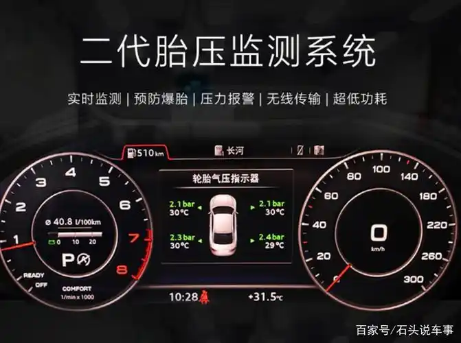 但是胎压低了,会增加油耗,如果上高速的话容易爆胎,因为胎压低了,轮胎