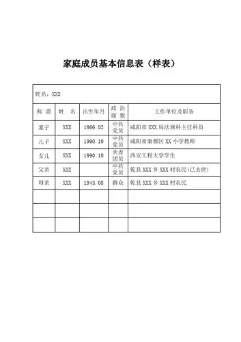 家庭成员基本信息表(样表) 姓名:xxx| 称谓|姓名|出生年月|政治|面貌