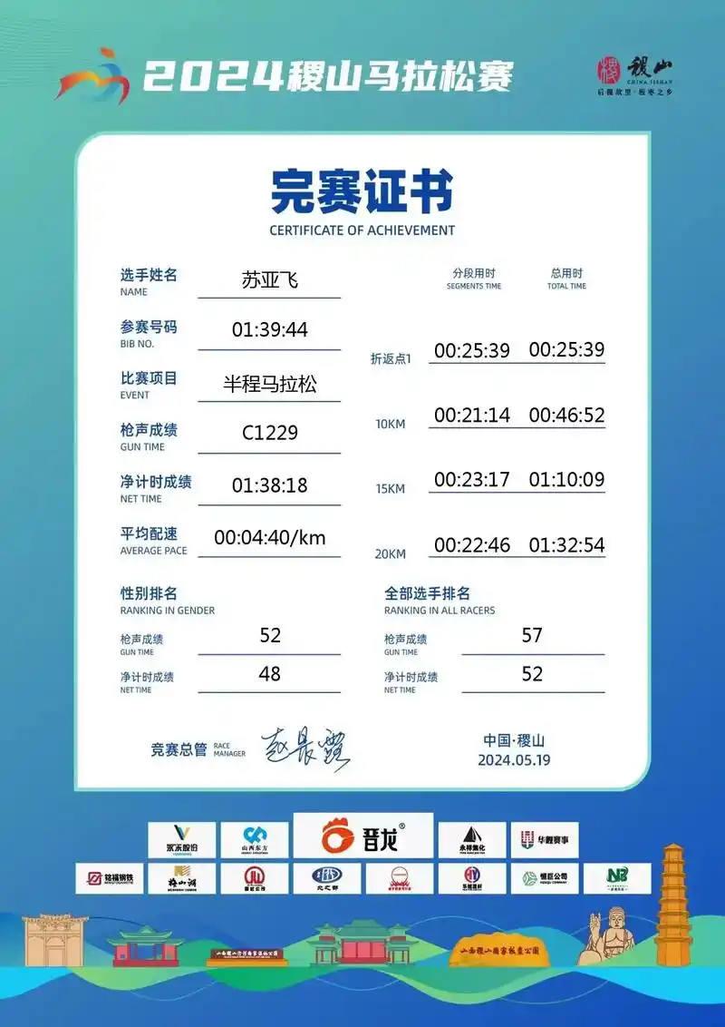 稷山马拉松 成绩出来我顿时信心大增,这成绩远远超我预期,我能行