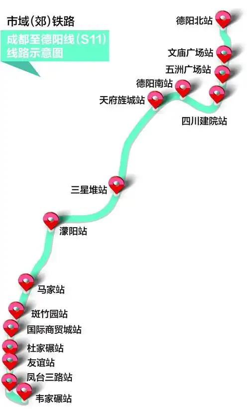 成都地铁11号线最新消息(附线路图及规划)- 成都本地宝