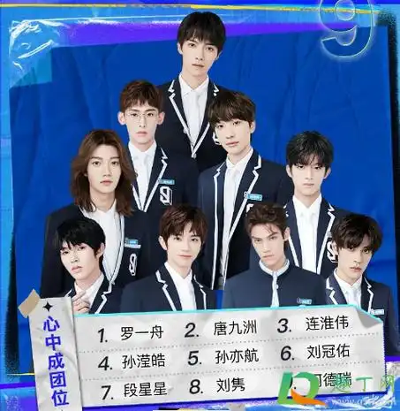 二,青春有你3最终9人出道的名单