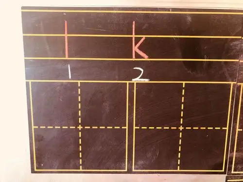 学习认读和书写k 知道k是由两笔写成 占中格和上格