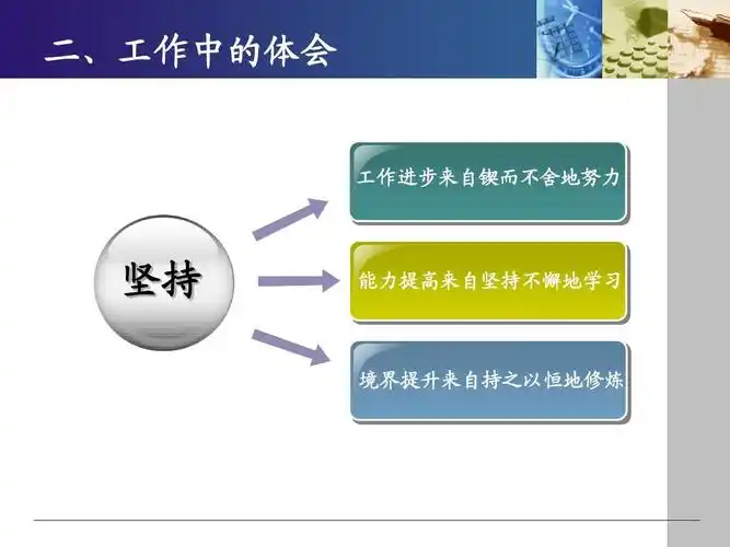 坚持 能力提高来自坚持不懈地学习 境界提升来自持之以恒地修炼