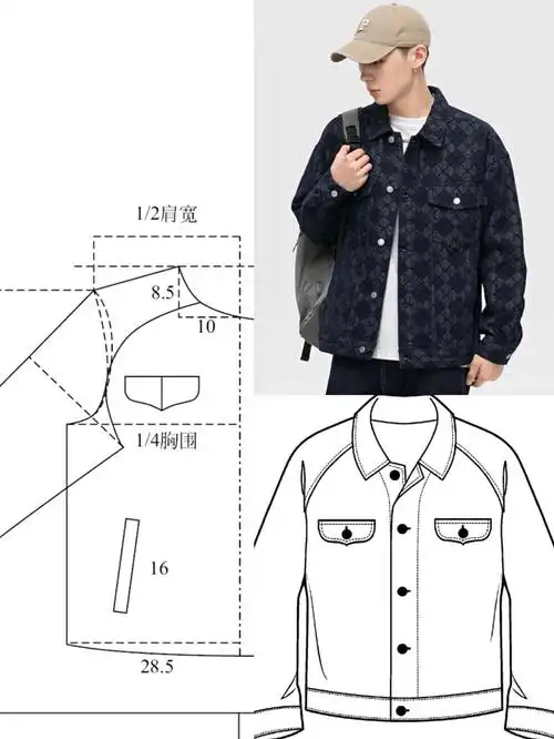 插肩袖外套裁剪图男装制版牛仔外套裁剪图